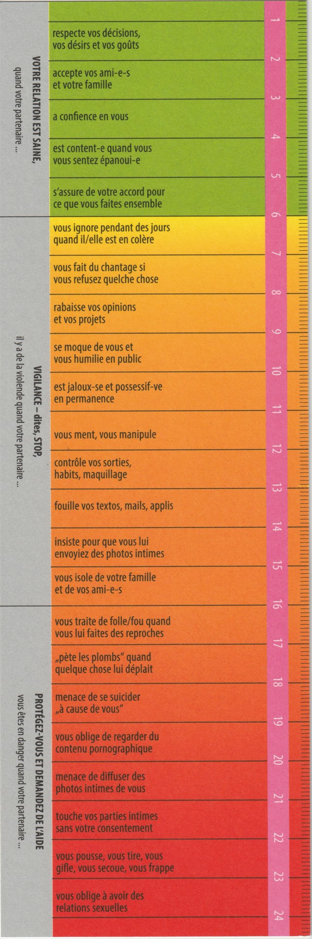 Ruban De Me Sure Recto Signes De Relations
